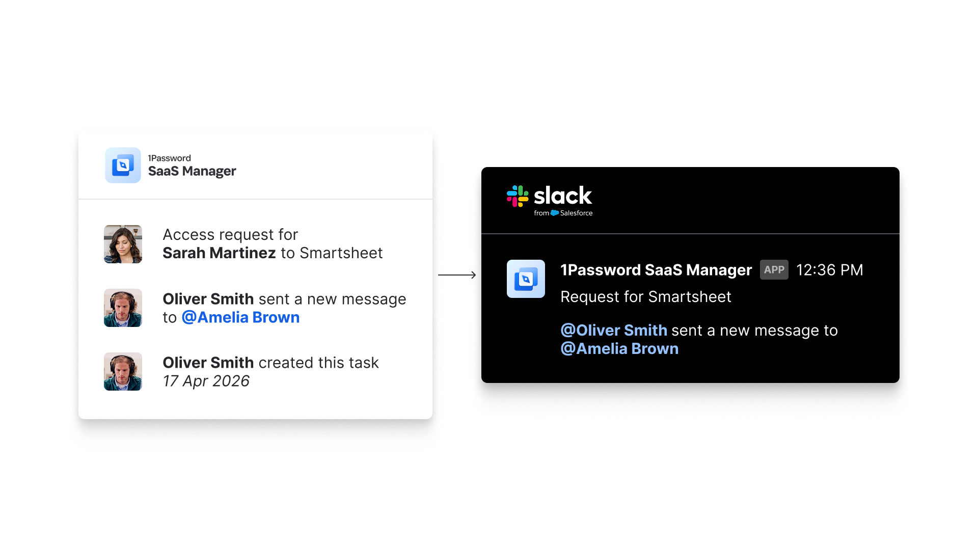 A screenshot showing 1Password SaaS Manager's Smartsheet integration.