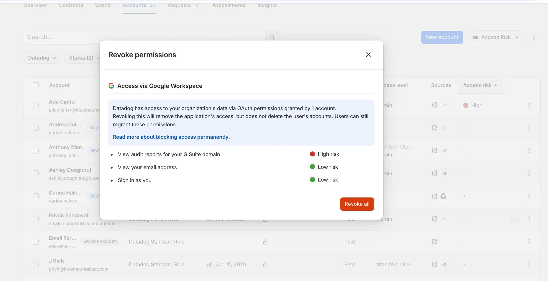 A screenshot of 1Password SaaS Manager alerting an admin about risky OAuth connections.