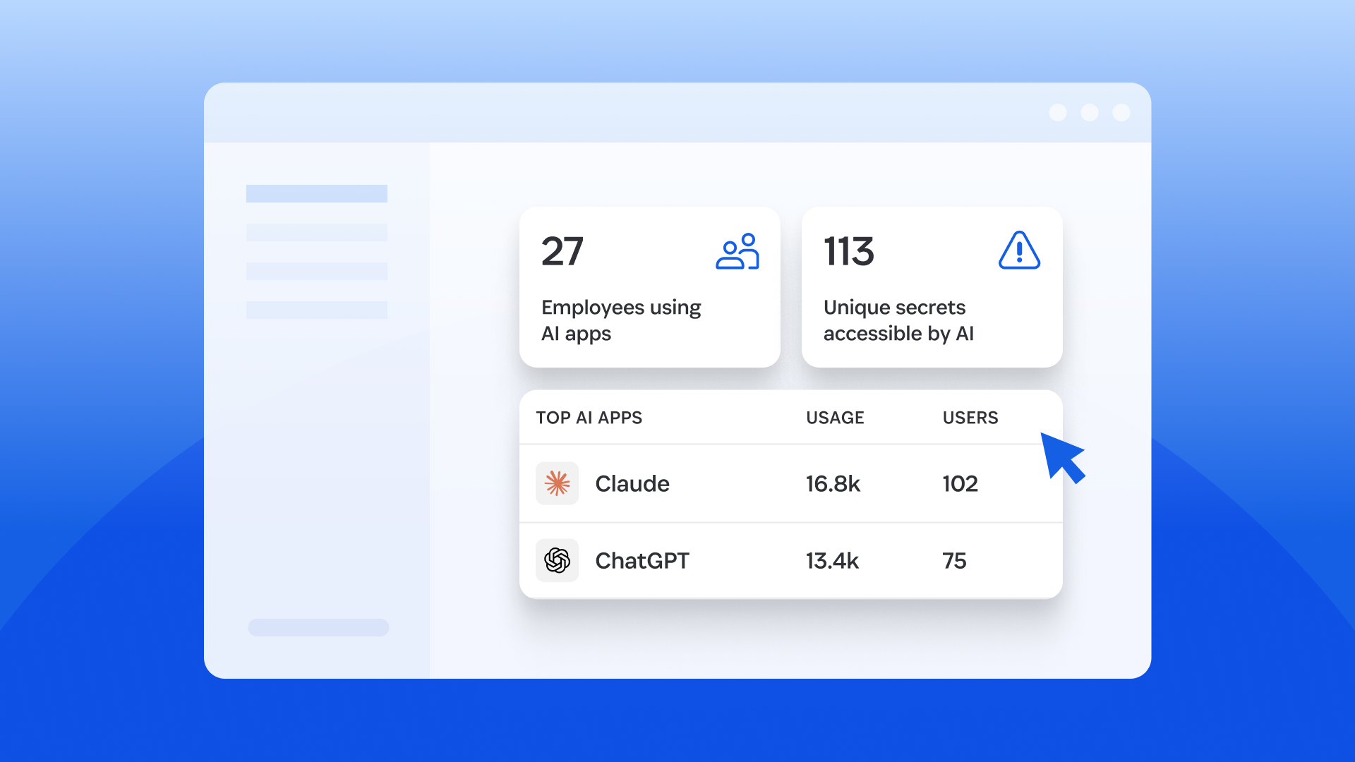Introducing 1Password® Unified Access: Identity Security for Humans and Their AI Agents