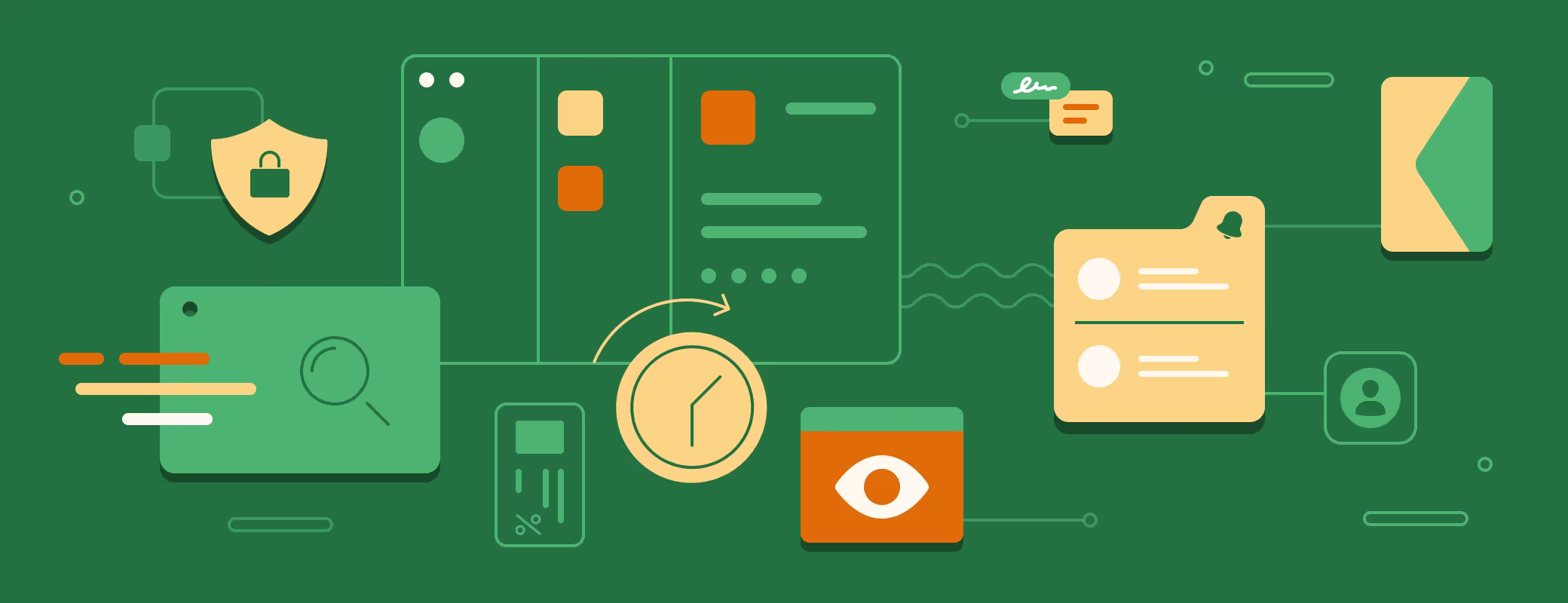 Finding a secure way to monitor the SCIM bridge