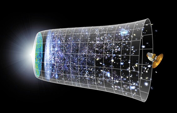NASA universe timeline