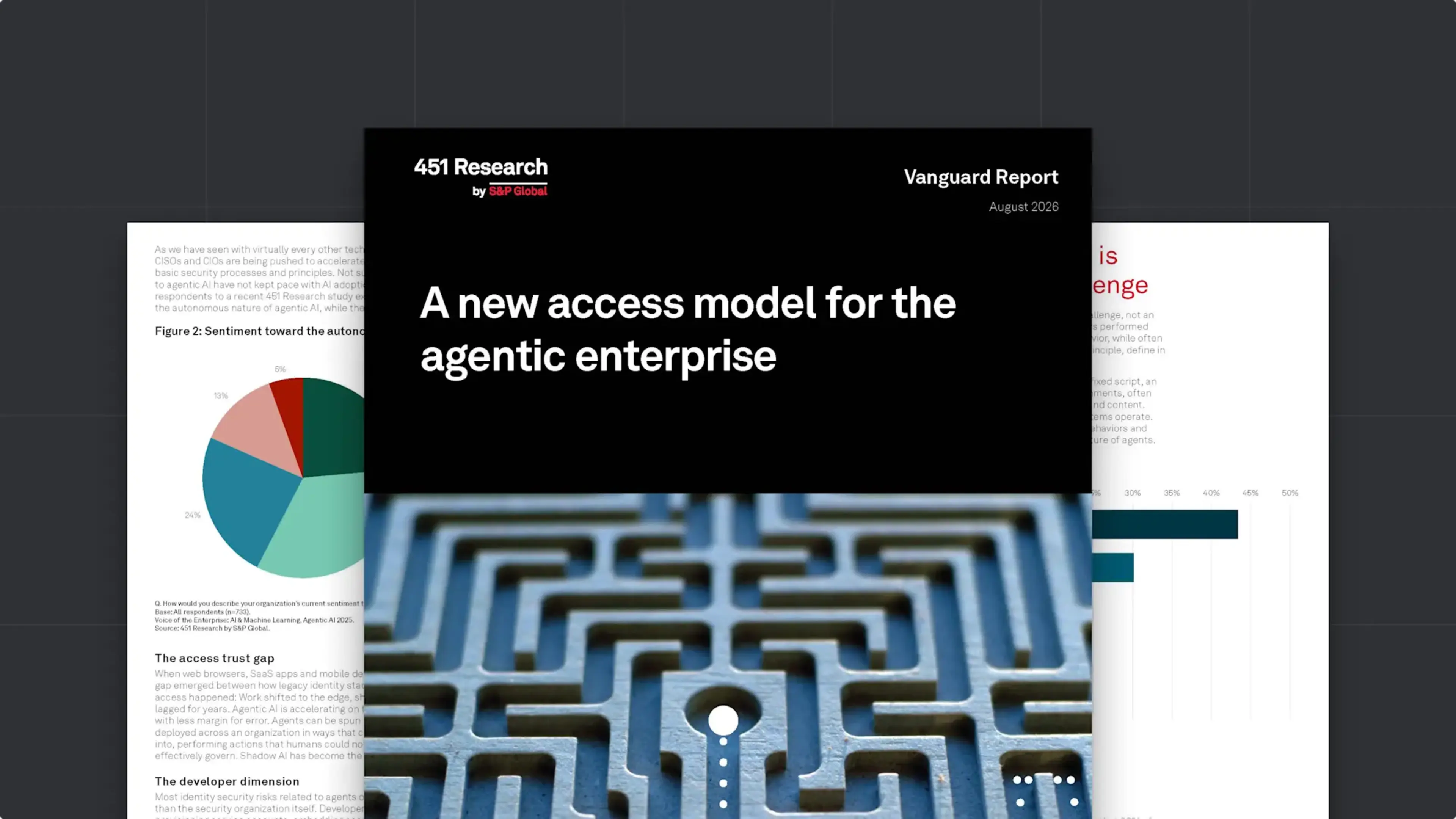 451 Research report: How agentic AI is redefining identity security