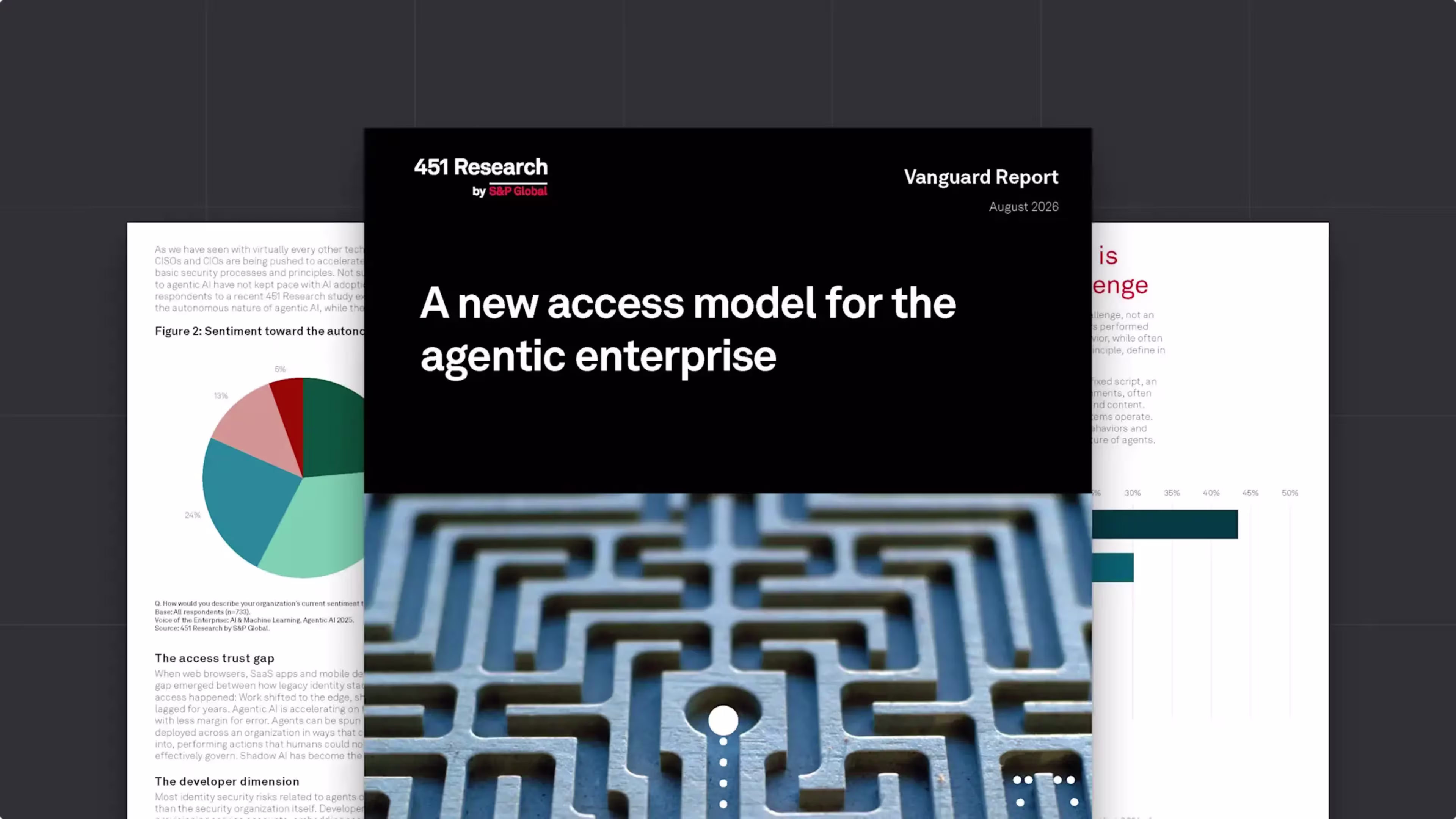A picture of a report cover. At the top it reads "A new access model for the agentic enterprise." The graphic is of a maze with a small white dot in the center. The dot has a dotted trail leading out of the maze. Behind the cover are two pages from within the report, both featuring graphs that are partially obscured.