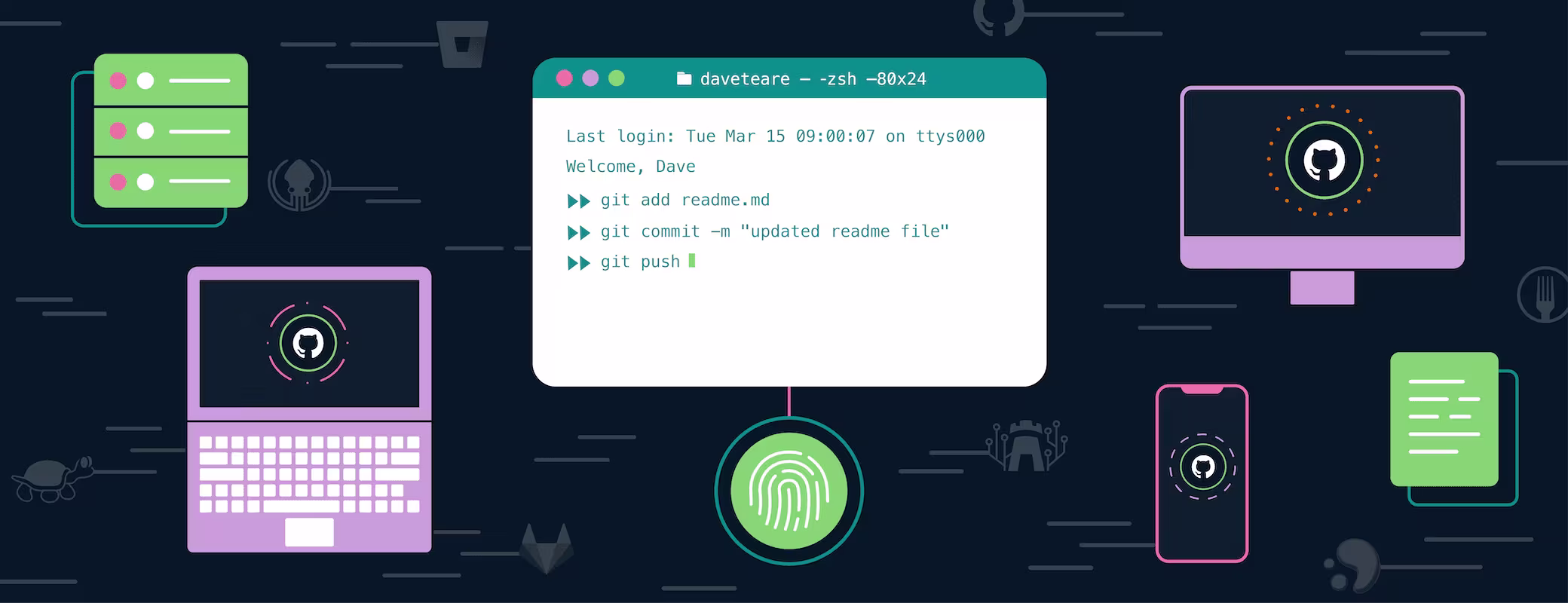 SSH and Git, meet 1Password 🥰