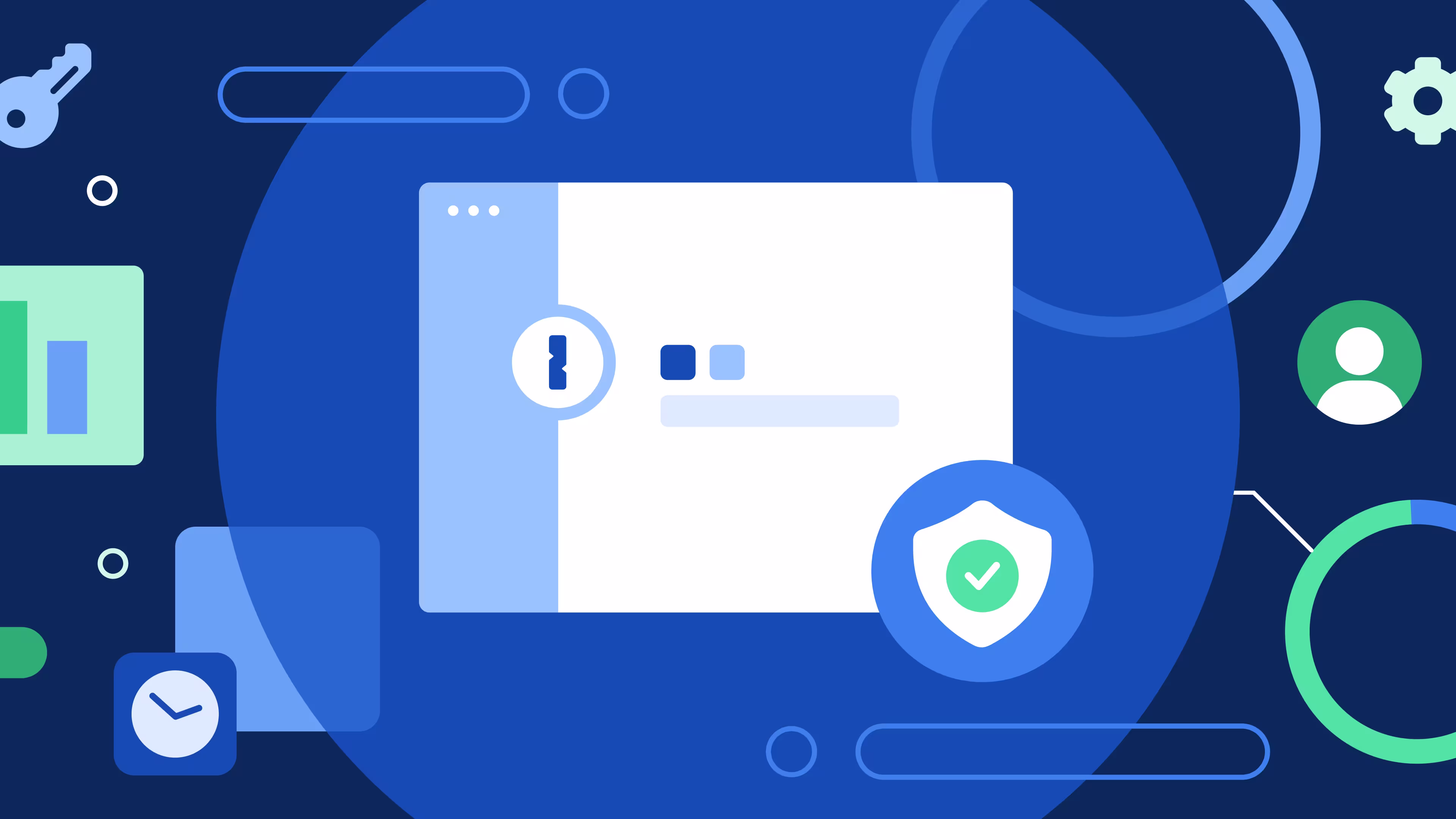 Zero knowledge vs. malicious server ETH Zurich research