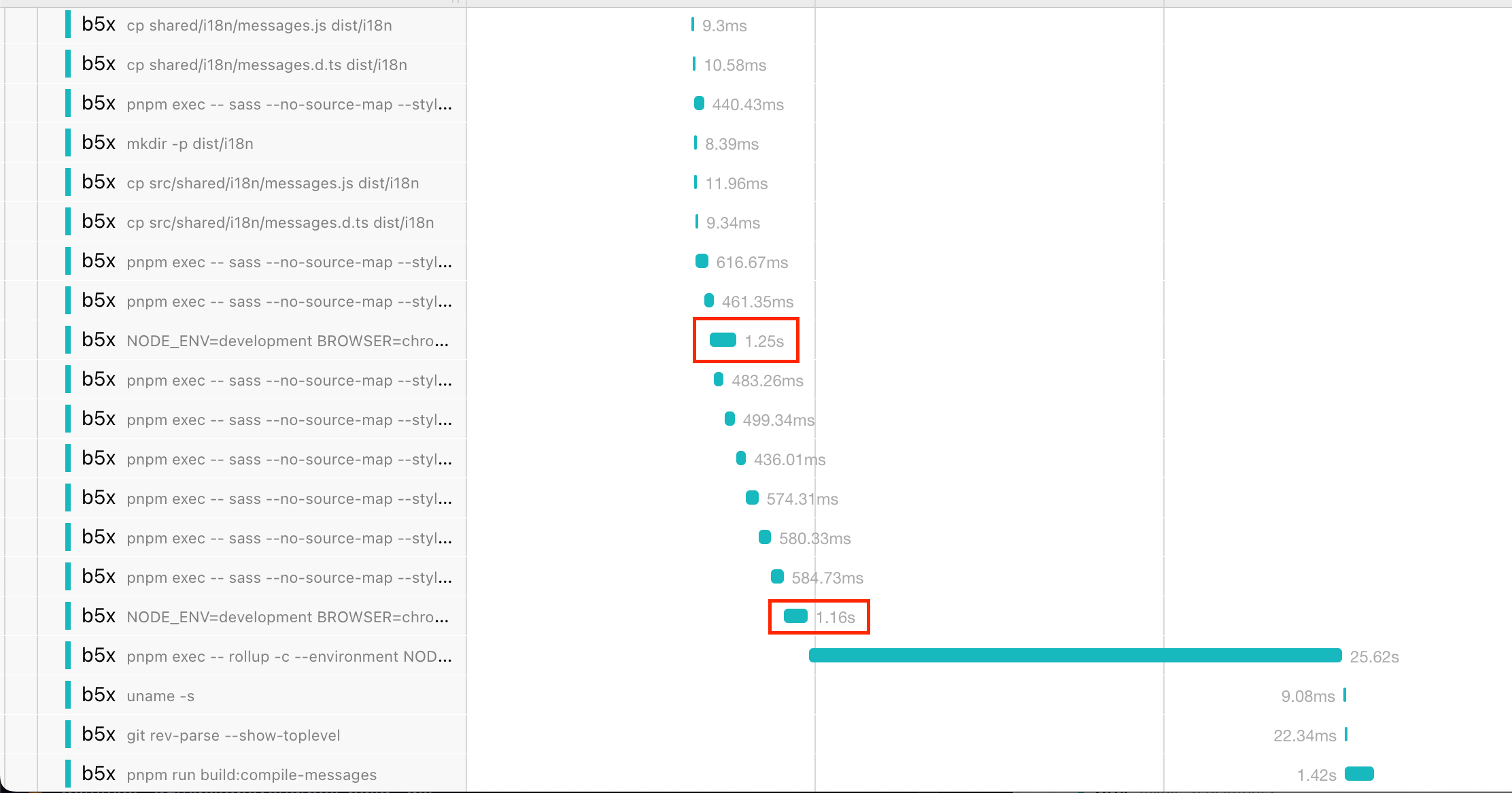 Screenshot of a jaeger profile showing a couple highlighted spans that are esbuild instances running.