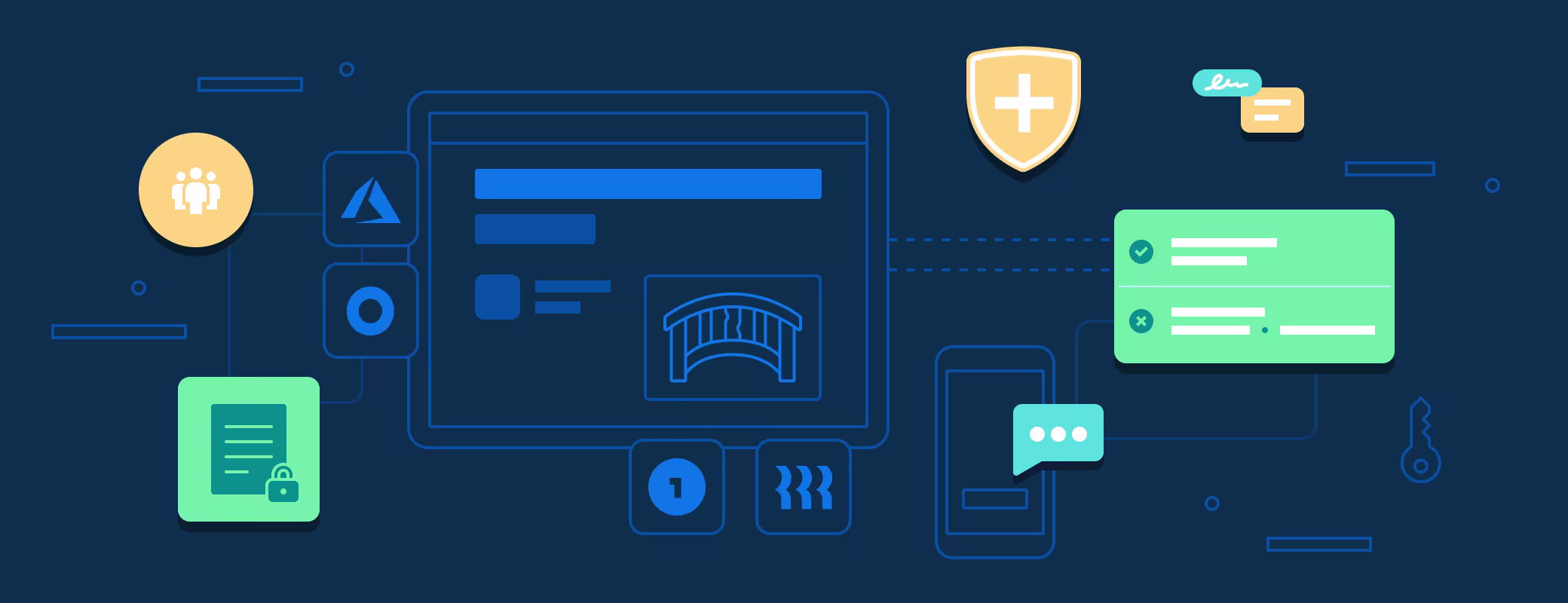Introducing automated provisioning 2.0, featuring improved management and enhanced monitoring
