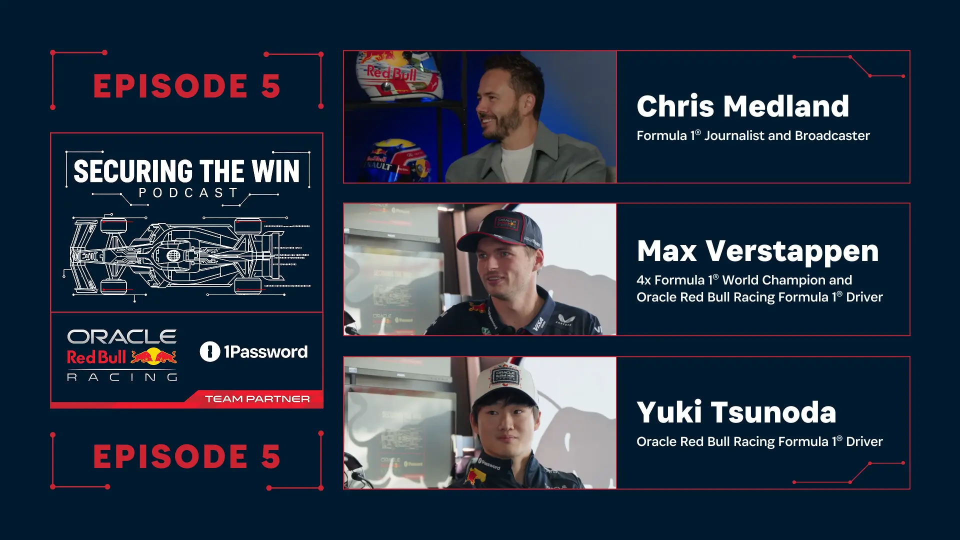Oracle Racing Header Behind the wheel at Oracle Red Bull Racing | 1Password