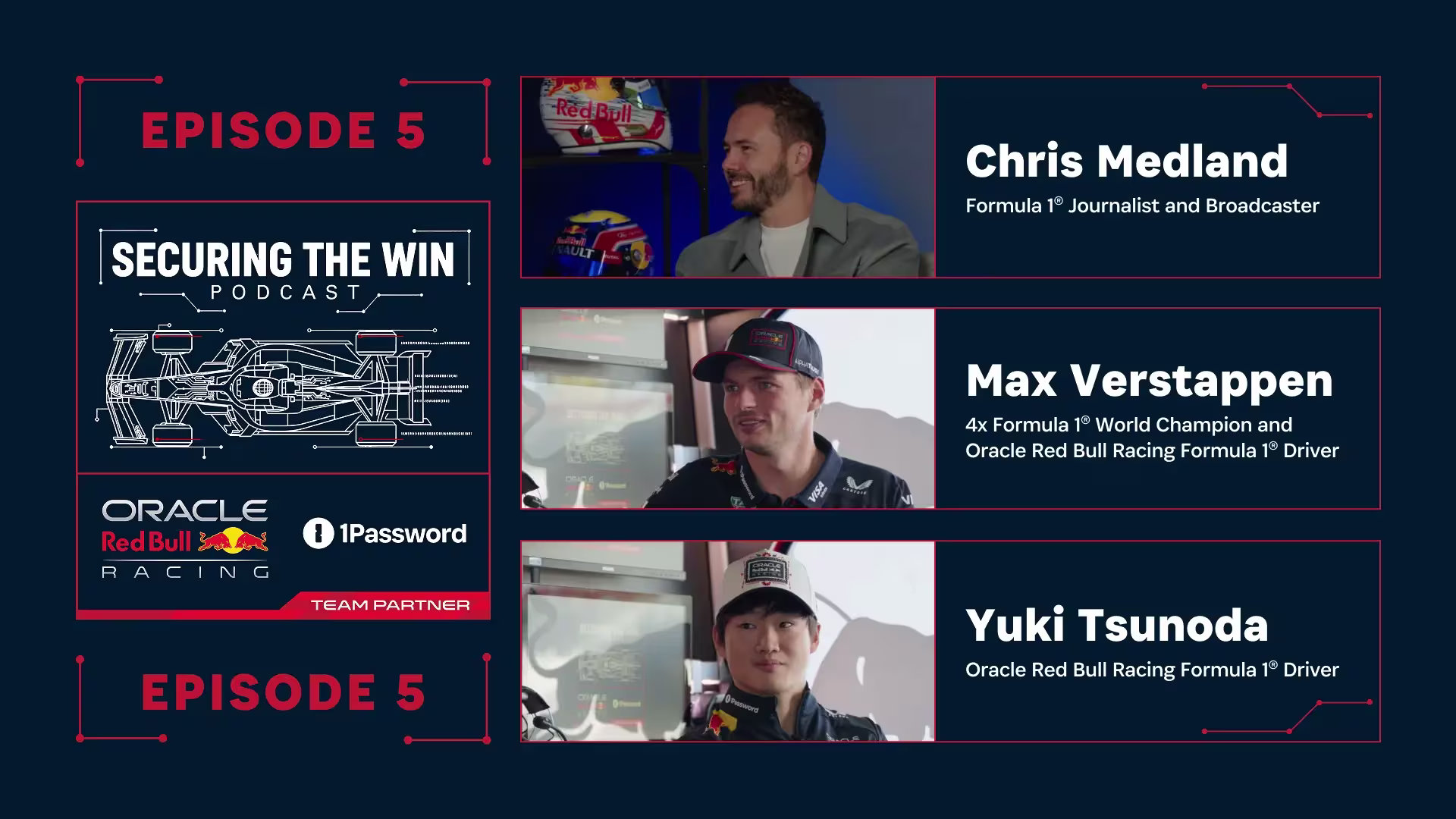 Securing the Win – Episode 5