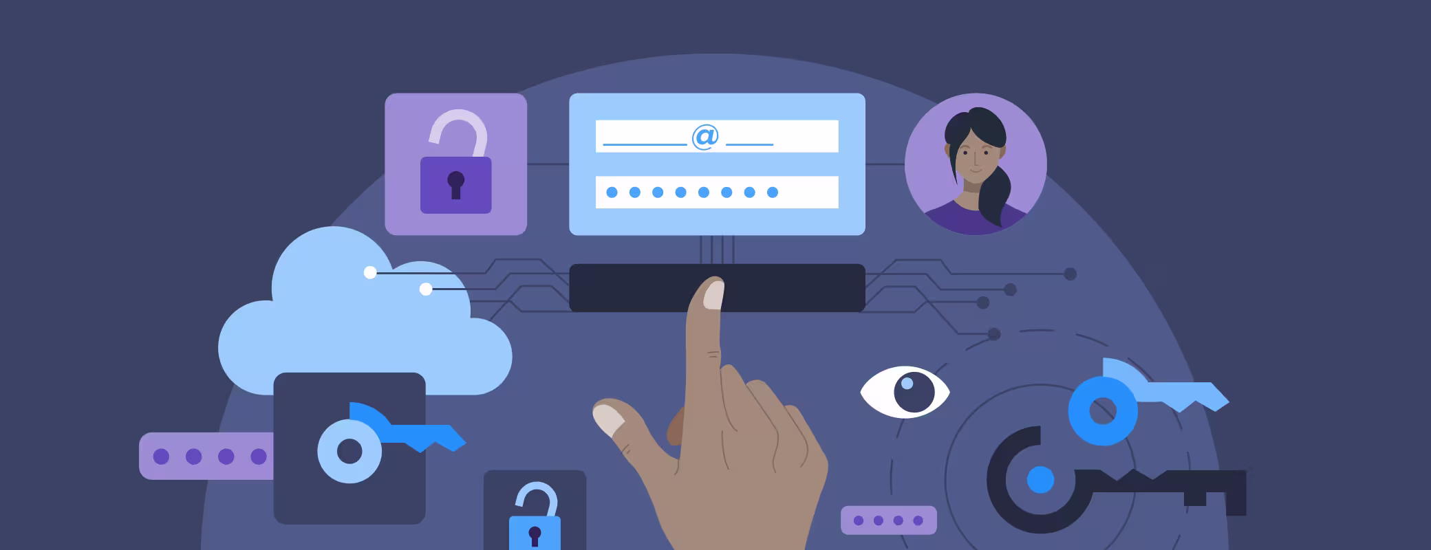 Return of research: the IAM time suck, the complexities of shadow IT, and EPM to the rescue
