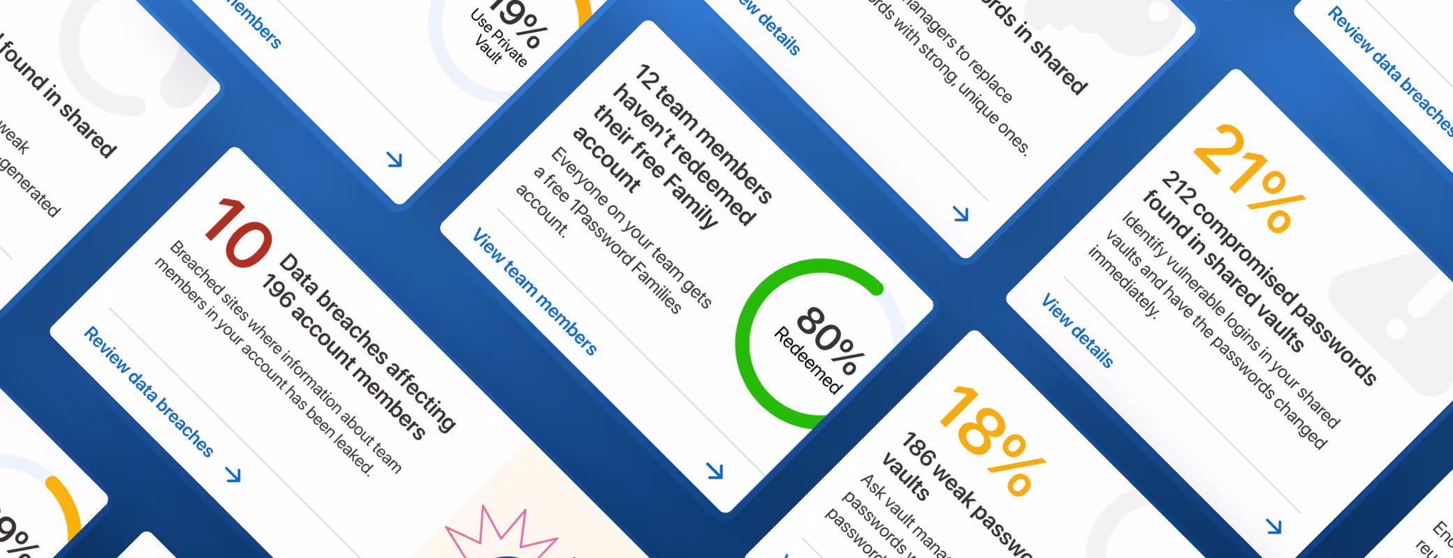 Announcing Insights from 1Password