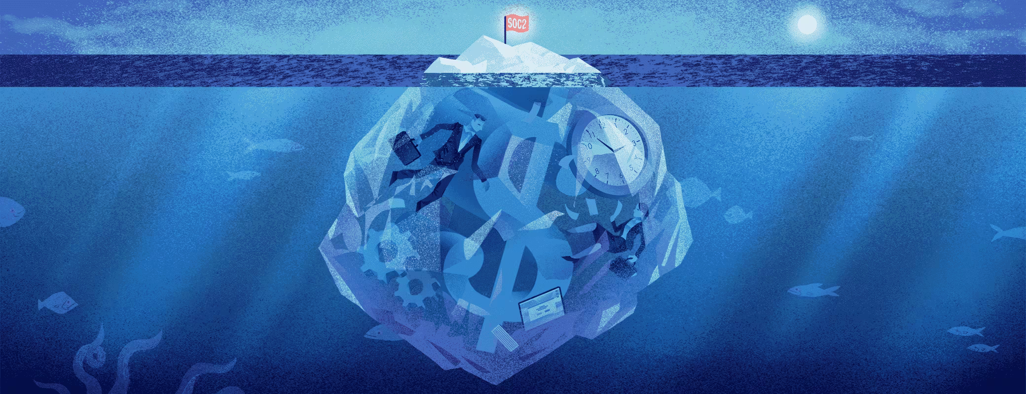 How much does a SOC 2 audit cost?