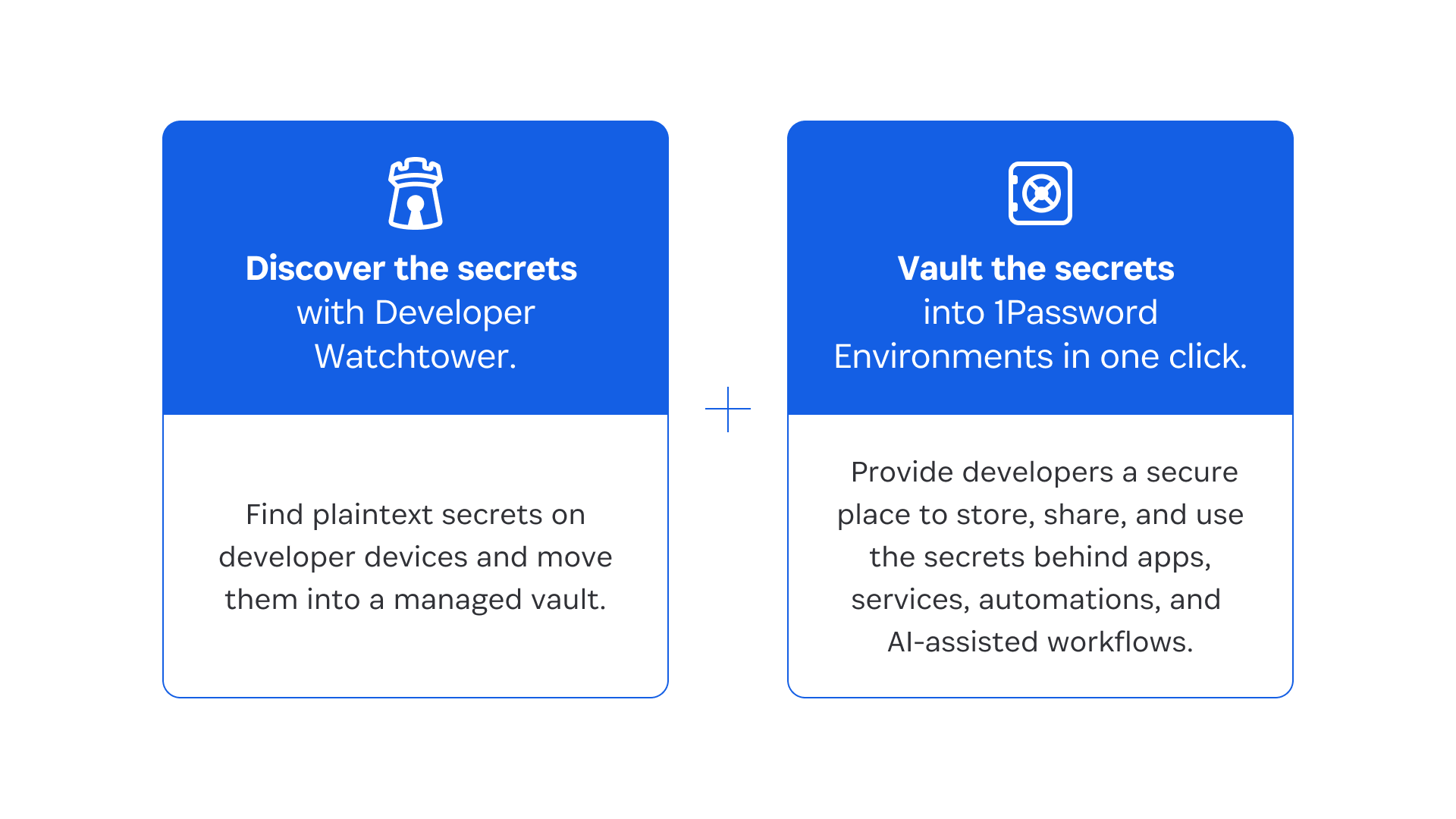 A graphic of two side-by-side boxes. The first says "Discover the secrets with Developer Watchtower." The second says "Vault the secrets into 1Password environments in one click."