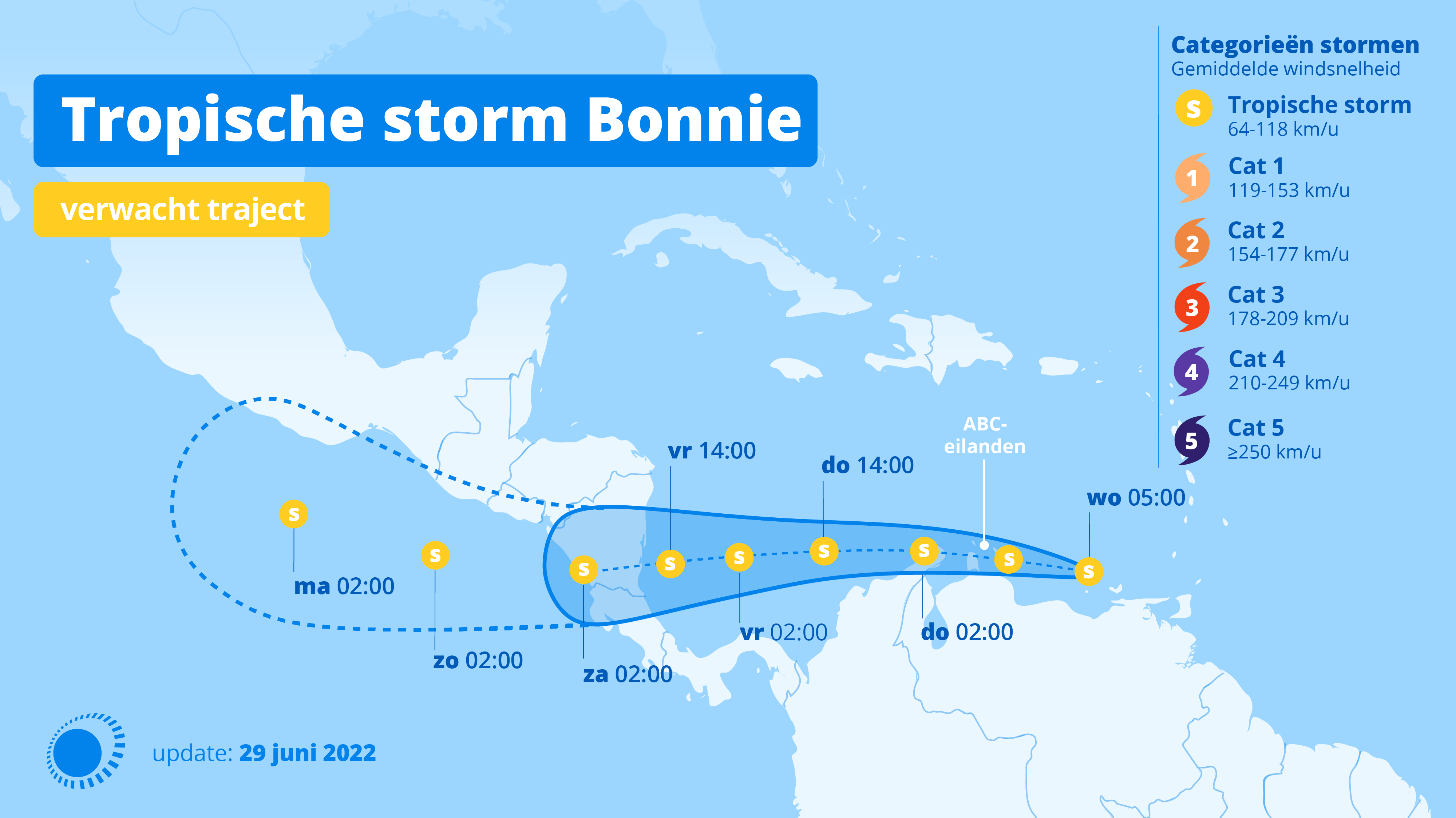 Verwachting tropische storm Bonnie