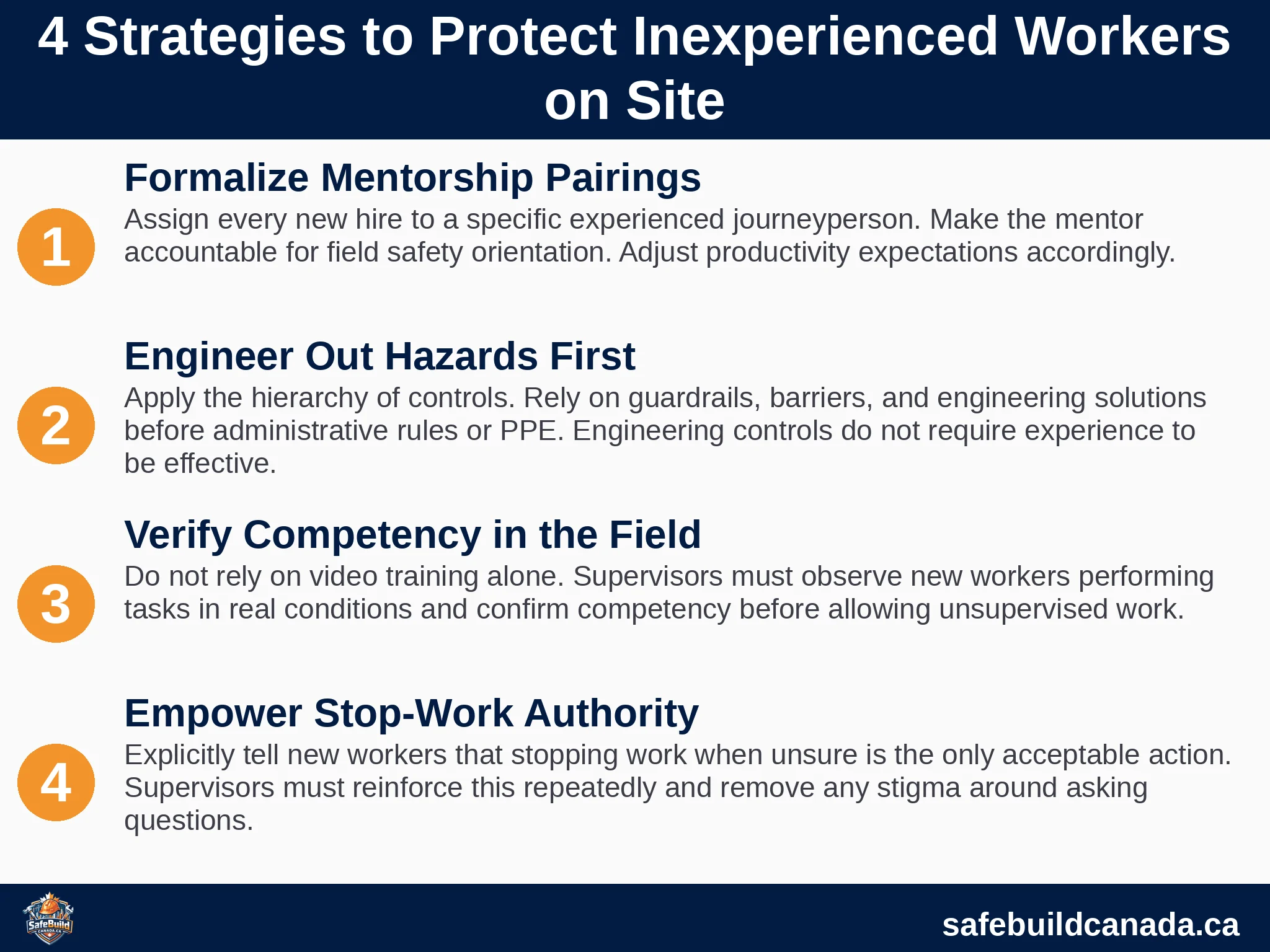 4 strategies to protect inexperienced construction workers - SafeBuild Canada