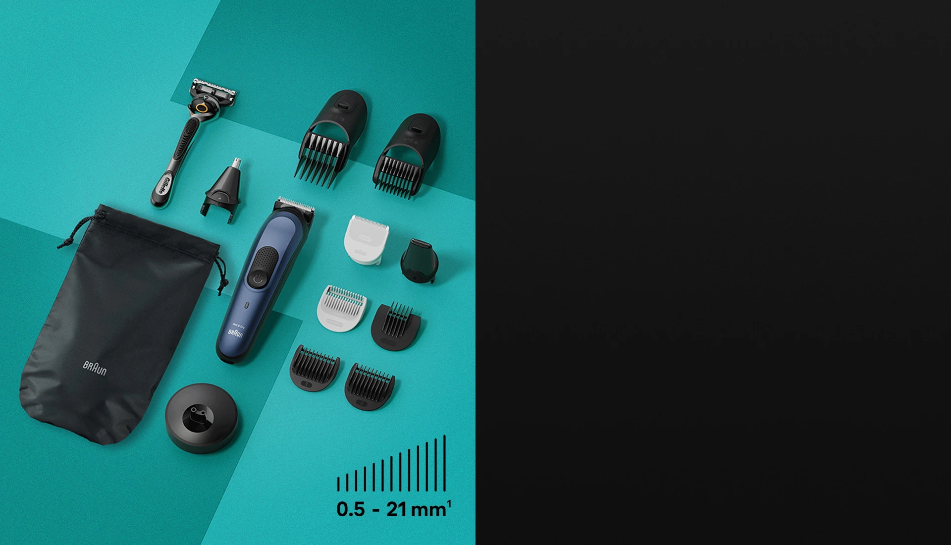 One curated kit to do it all.