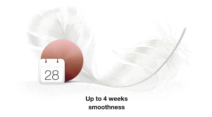 4-weeks-smoothness 4-weeks-smoothness