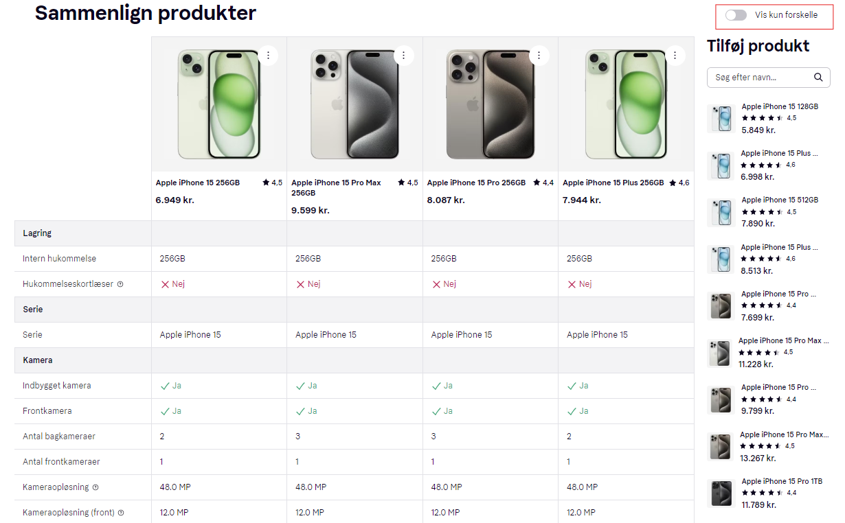 Sammenligning iPhone