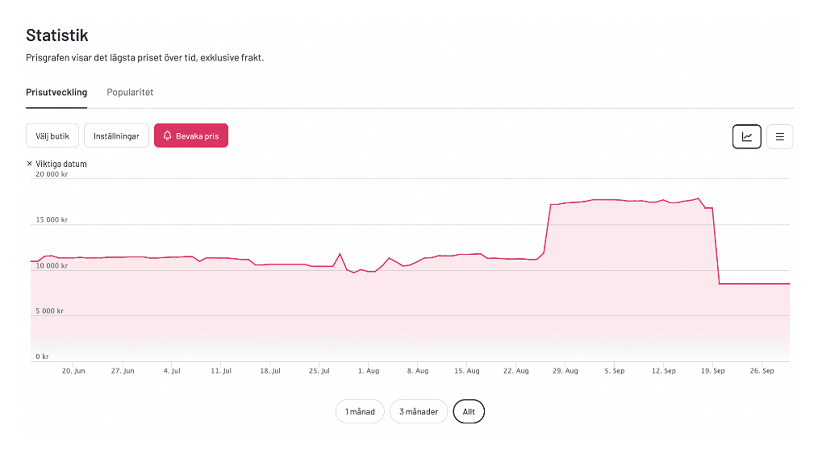 Black-Week Graph-01
