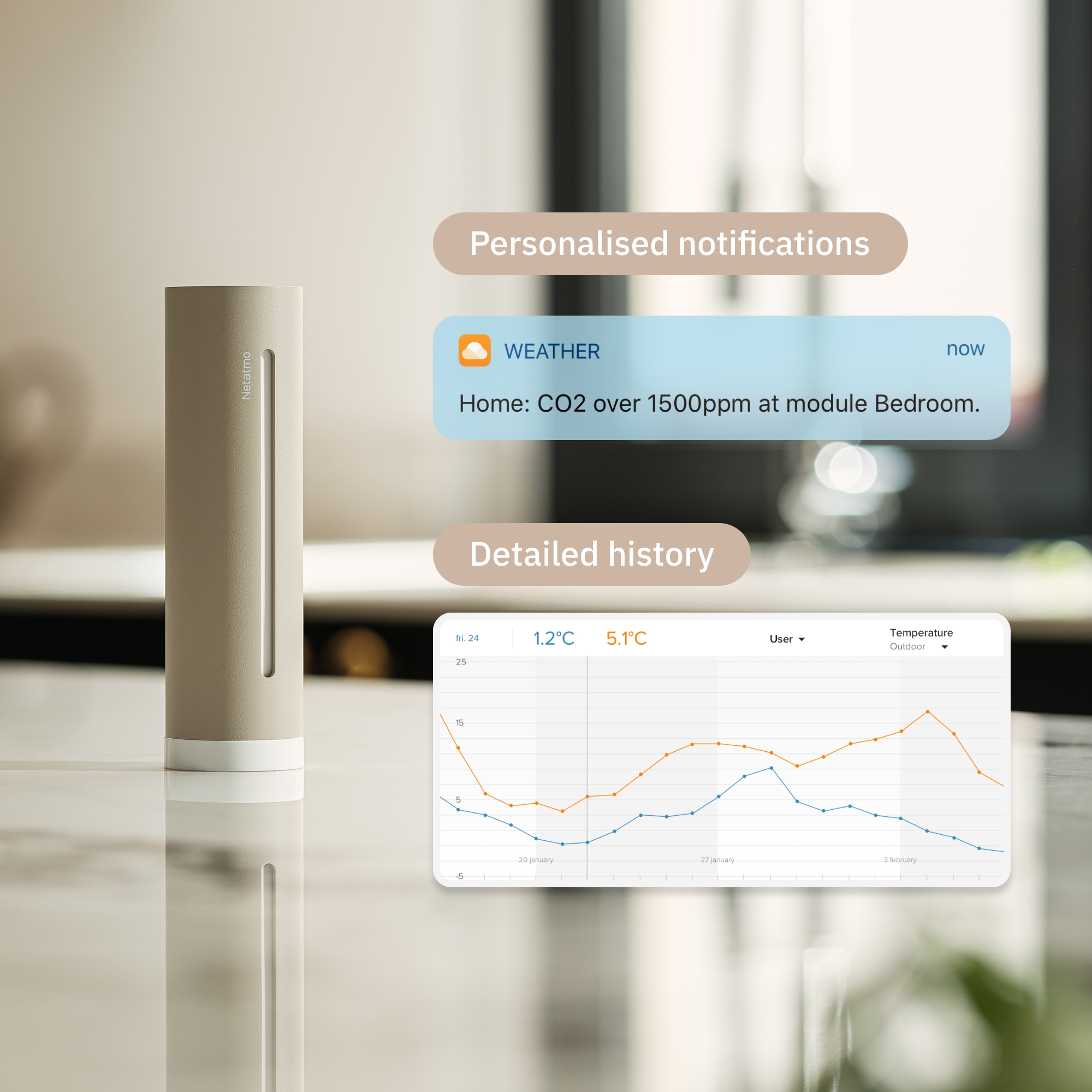 SE Netatmo bild 2