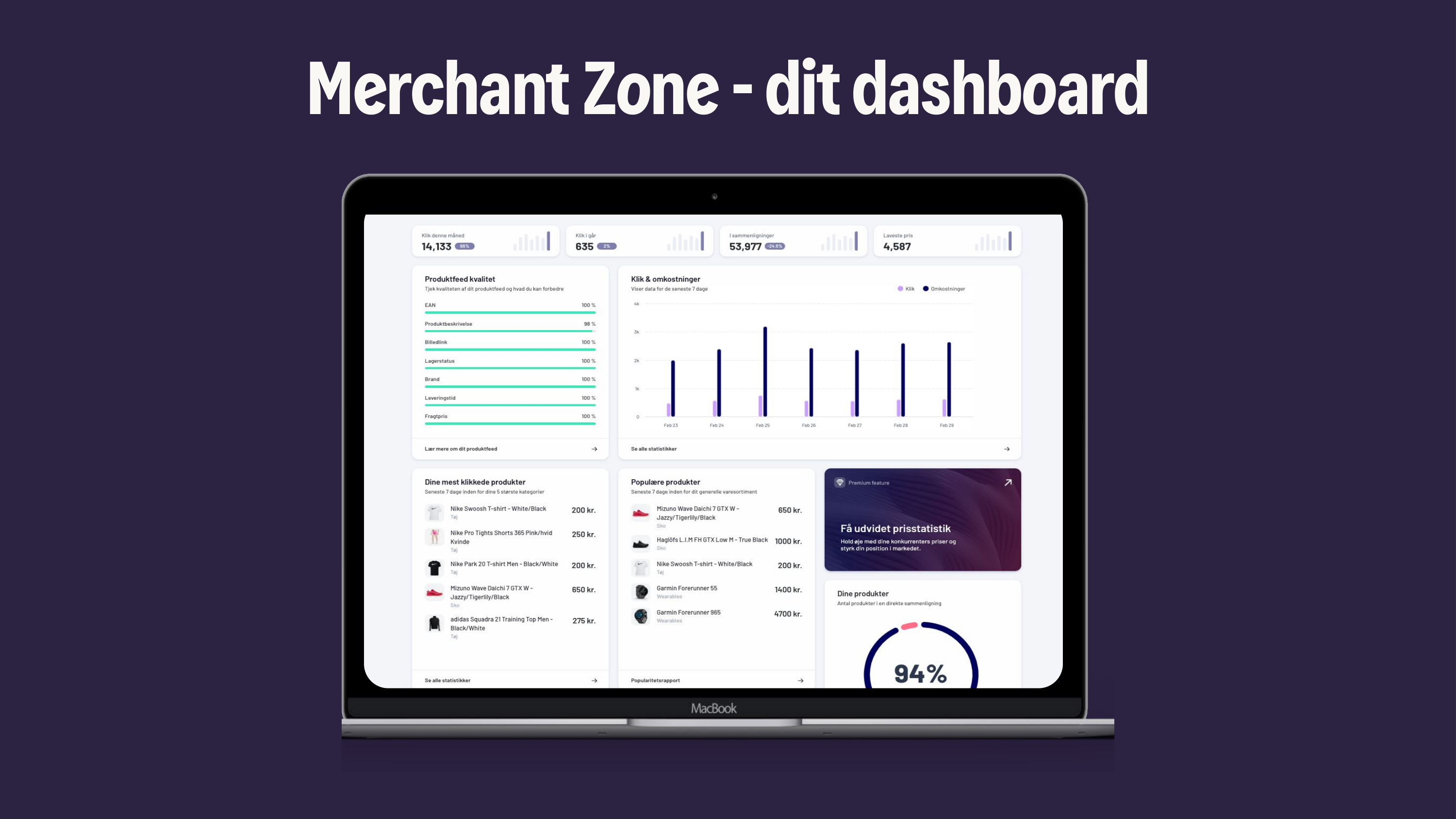 DK e-mærket - Merchant Zone