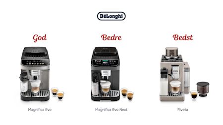 En perfekt kop kaffe med et enkelt tryk