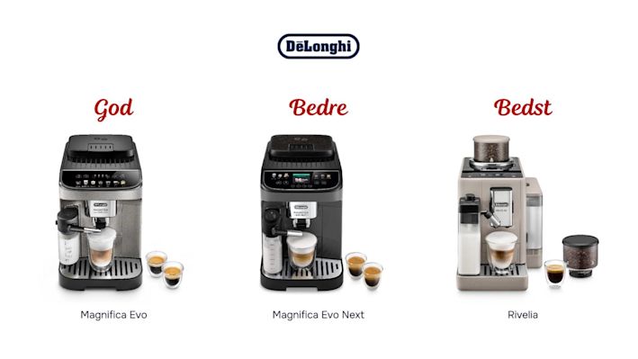 En perfekt kop kaffe med et enkelt tryk Hero Image