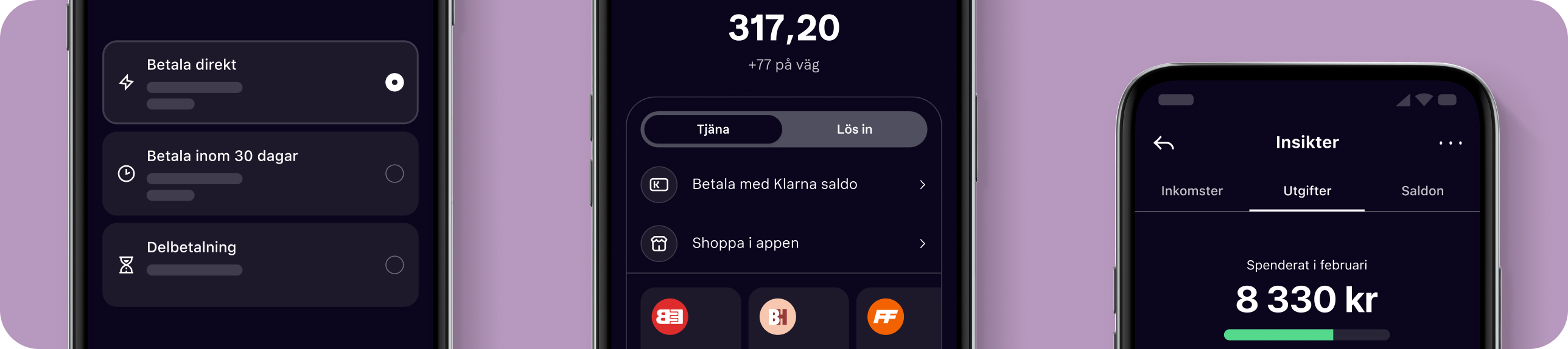 Overview of Klarna flexible payments