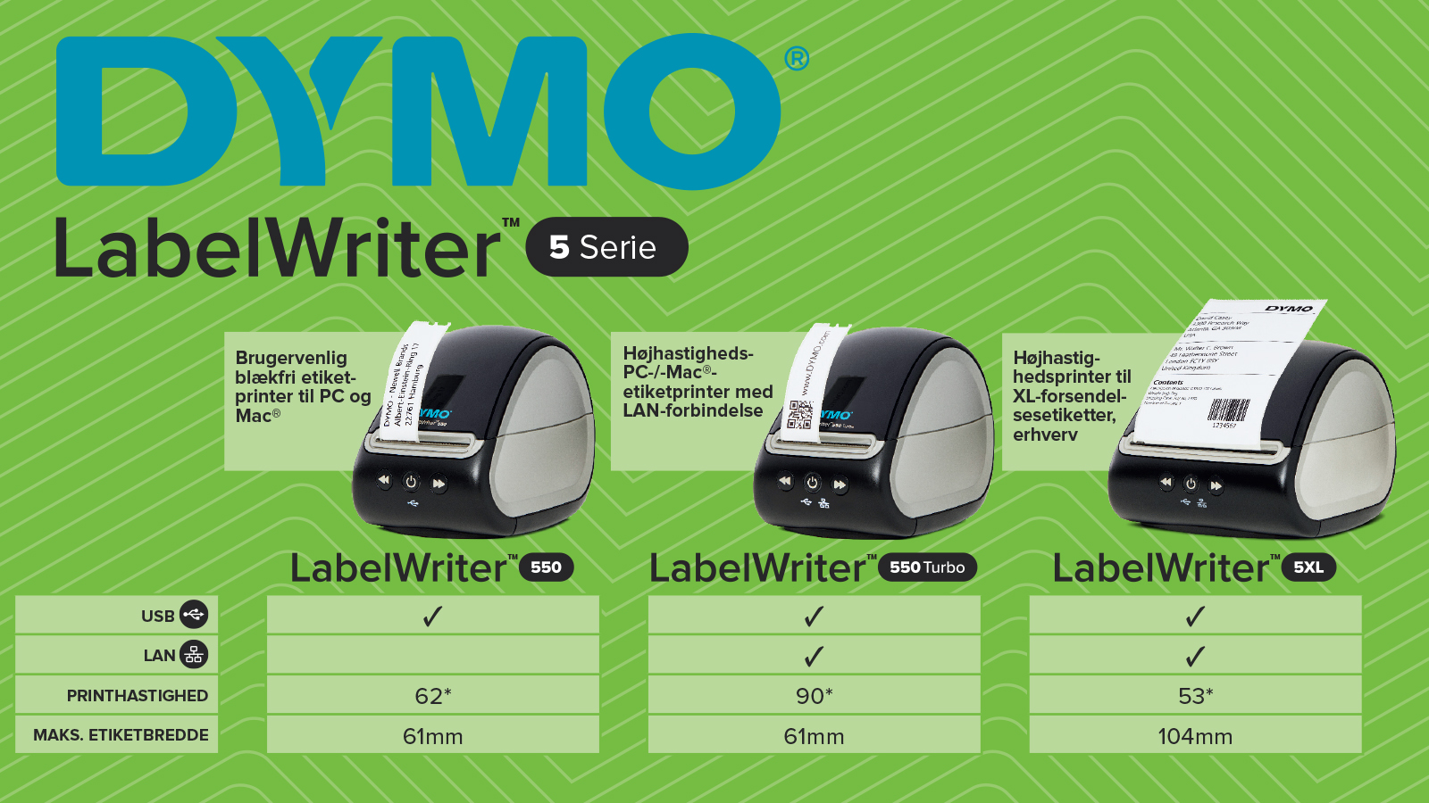 LabelWriter comparison Danish 1600x900