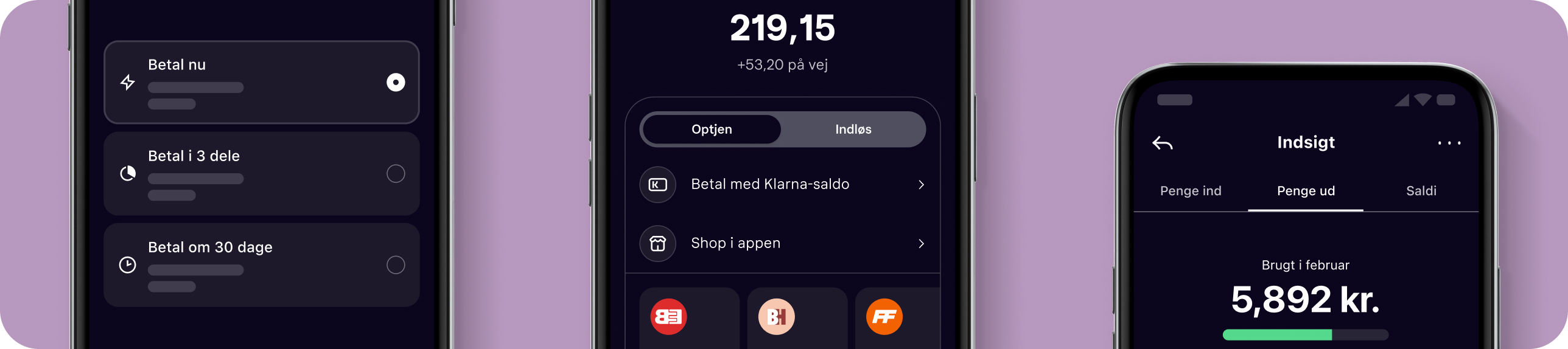 Overview of Klarna flexible payments