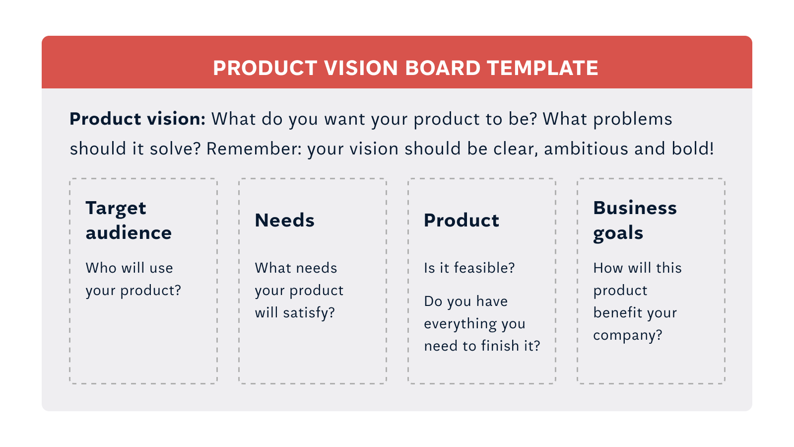 Product vision board template
