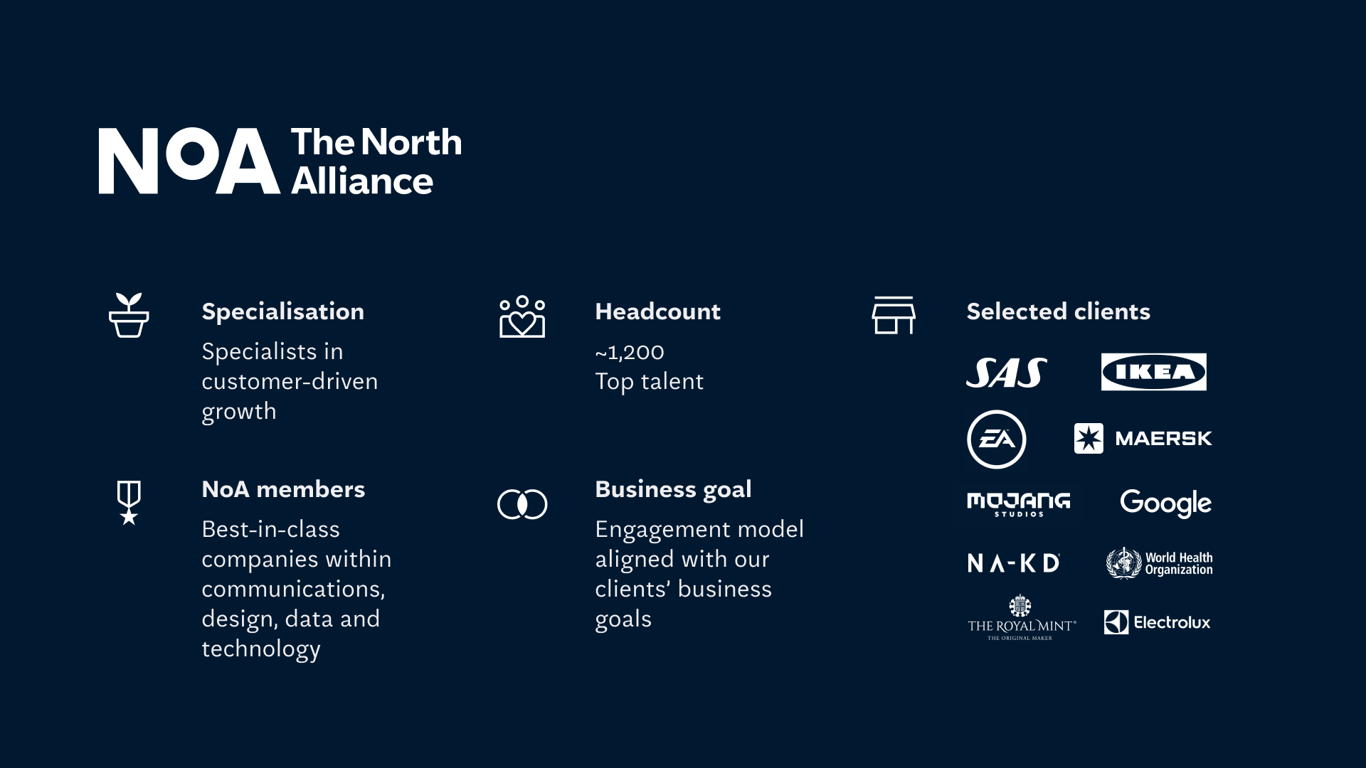 The North Alliance Infographic 