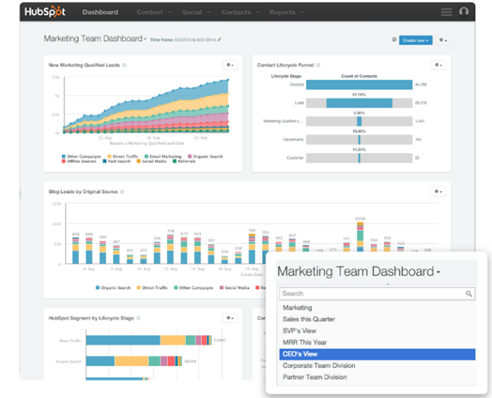 hubspot_dashboard