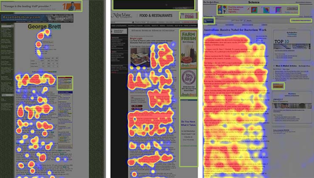 banners heatmaps example