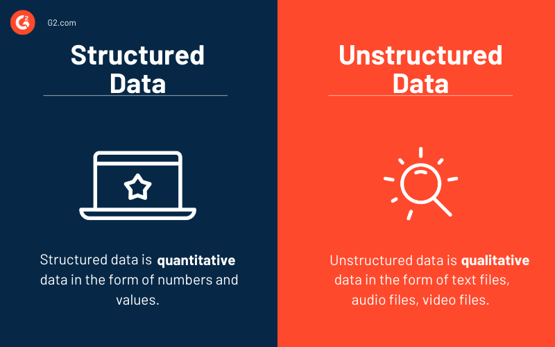 Structured-unstructured-data