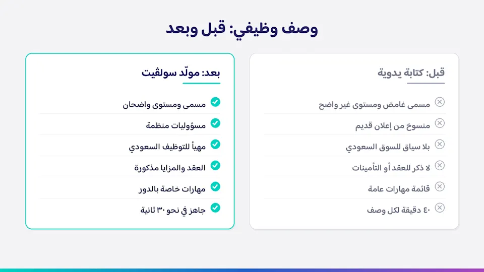 مقارنة وصف وظيفي مكتوب يدويًا مقابل وصف من مولّد سولڤيت