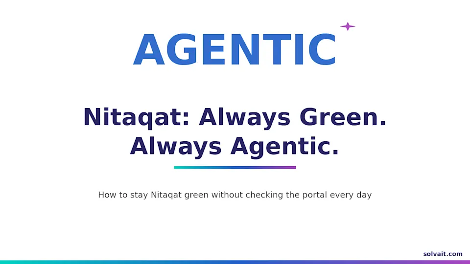 Nitaqat always green always agentic by Solvait