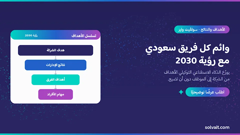 صورة رئيسية لمقال أهداف OKR المتوافقة مع رؤية 2030 من سولڤيت