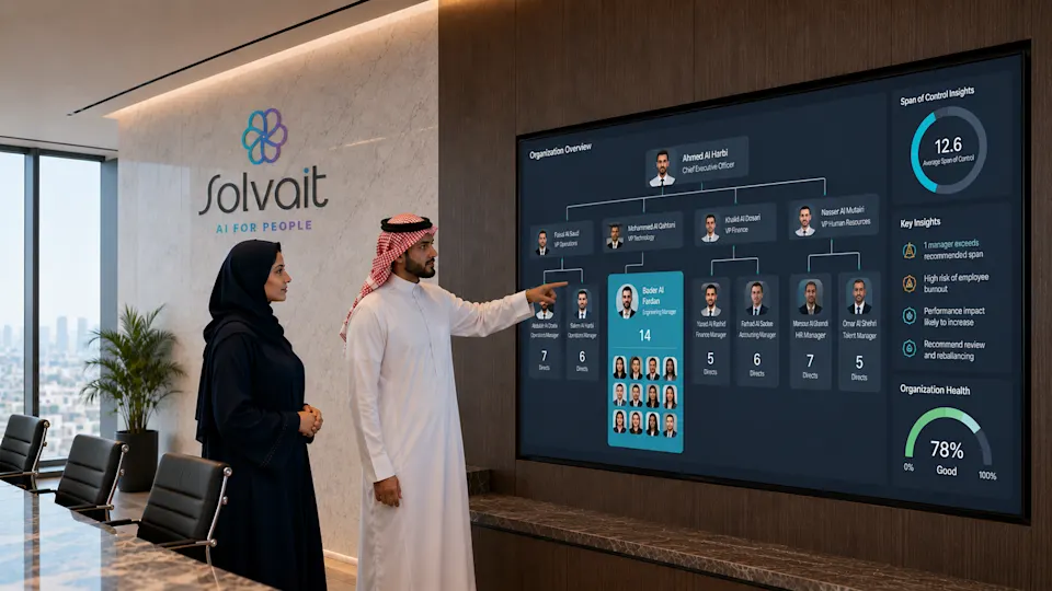 نطاق الإشراف: كيف يكشف الذكاء الاصطناعي اختناقات الهيكل