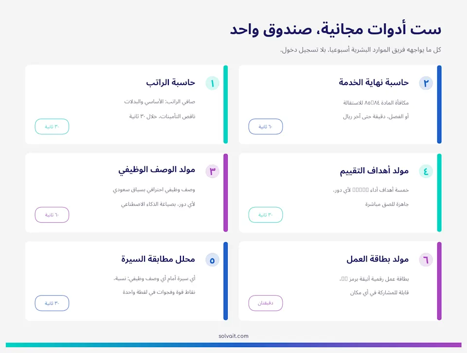 شبكة تعرض أدوات الموارد البشرية المجانية الست من سولڤيت ووظيفة كل أداة