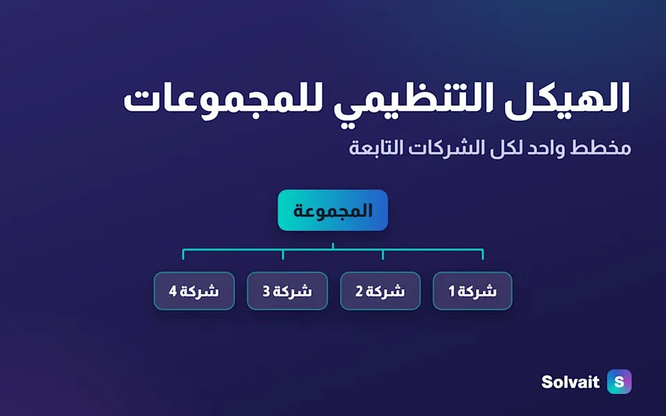 مخطط تنظيمي واحد يجمع خمس شركات تابعة في مجموعة واحدة بهوية سولڤيت