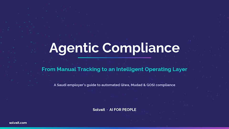 Title graphic for an article on agentic HR compliance in Saudi Arabia in Solvait brand colors