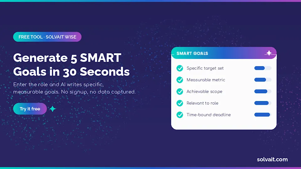 Lead image for Solvait free Appraisal Goal Generator