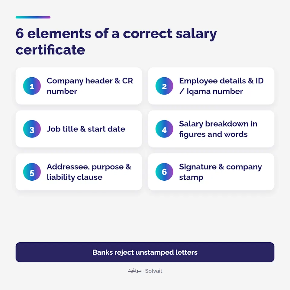 The six elements a correct Saudi salary certificate must include
