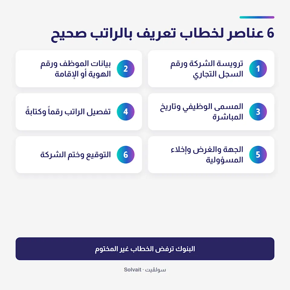 العناصر الستة التي يجب أن يتضمّنها نموذج تعريف بالراتب الصحيح في السعودية