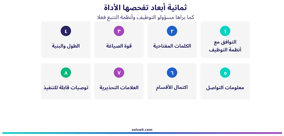 ثمانية أبعاد يفحصها محلل السيرة الذاتية من سولڤيت