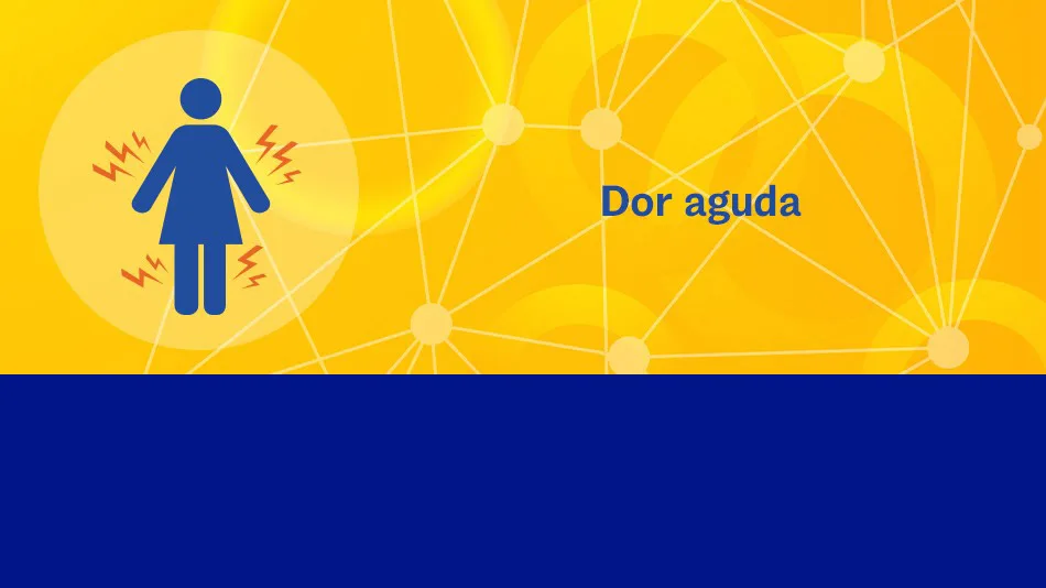 Dor aguda