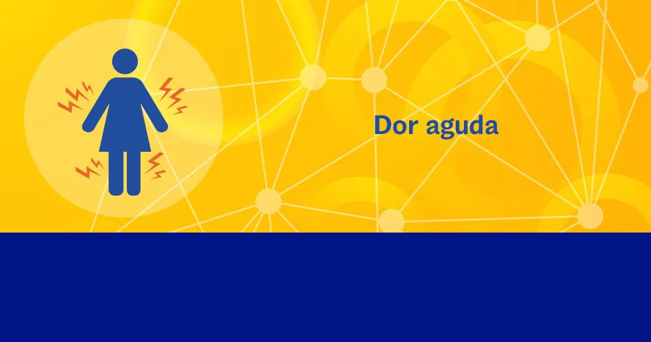 Dor aguda