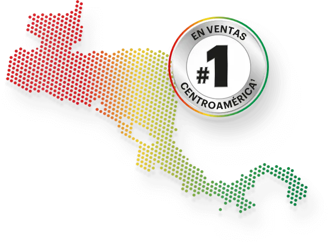 Gráfico de Costa Rica