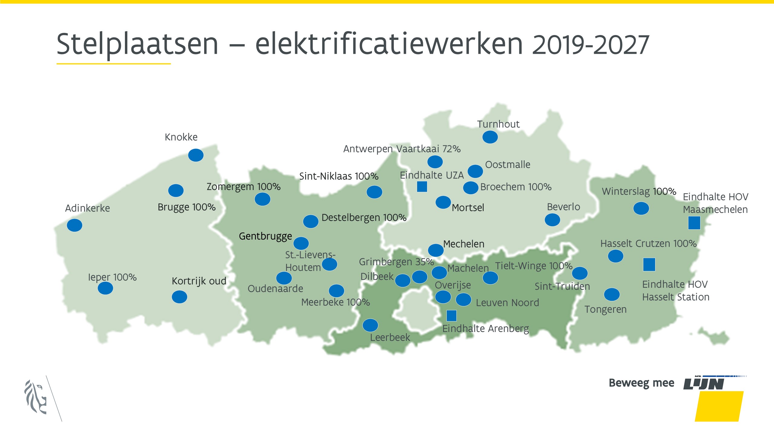 Stelplaatsen - elektrificatiewerken 2019-2027
